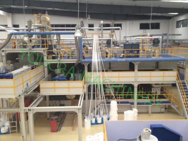  PP Spunbond nonwoven fabric making machine 2400SMMS,3200SMMS